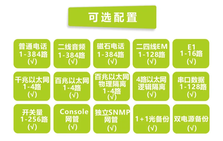 FT-1231 product image - F-tone Networks thumbnail 5