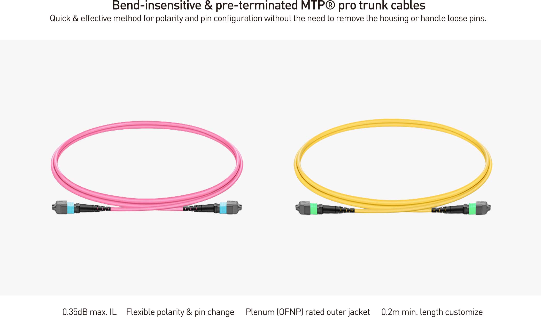 FT-10M-OS2-22 product image - F-tone Networks thumbnail 2