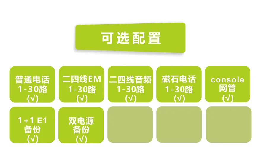 FT-1102 product image - F-tone Networks thumbnail 5