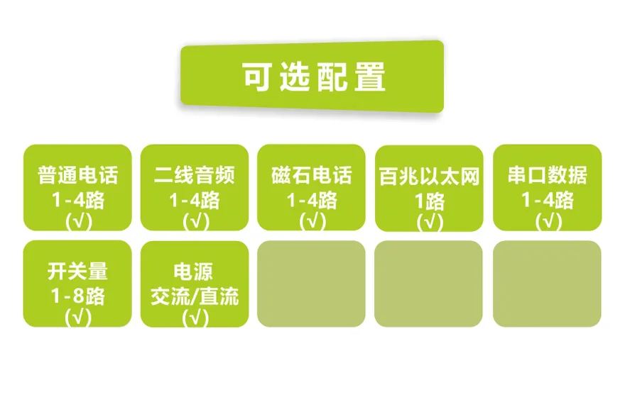 FT-1103 product image - F-tone Networks thumbnail 4