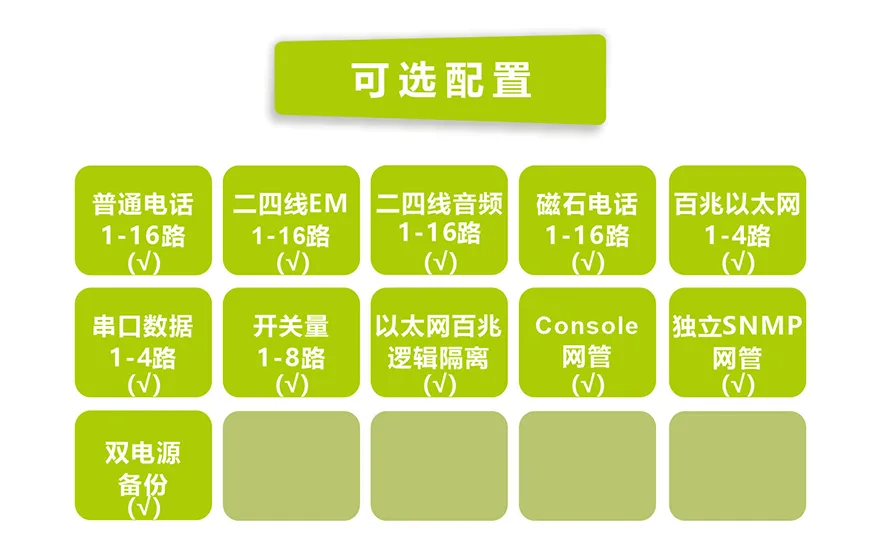 FT-1105 product image - F-tone Networks thumbnail 4